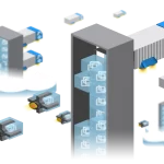 ESXi VM Backup