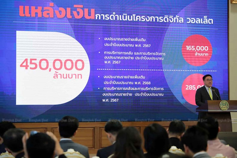 Thailand's Digital Wallet Scheme Registration Opens August 1