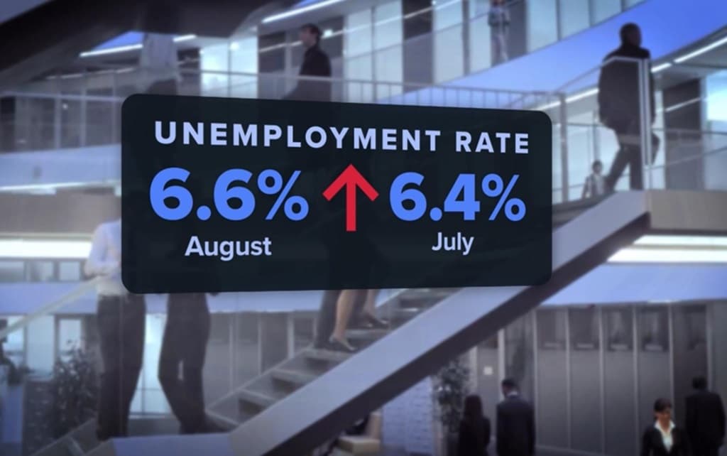 Canada's Unemployment Rate