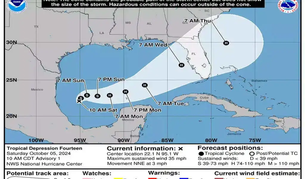 Tropical Storm