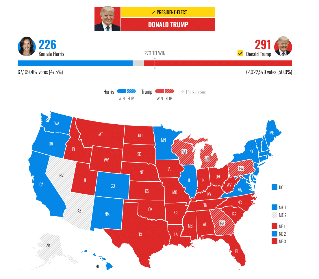 2024 President Results: Trump wins