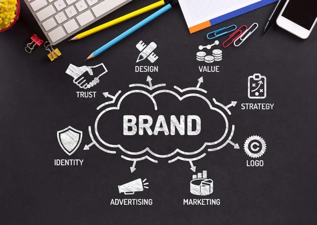 Increase Brand Presence